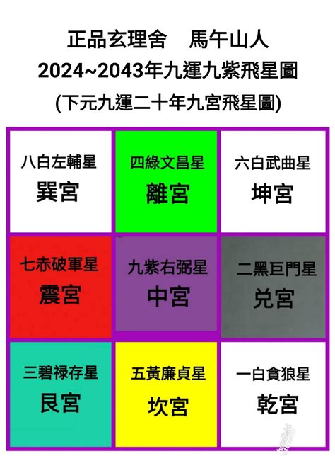 土運 火運|【九運土命人】土命人進入火運之九運：運勢大解析！